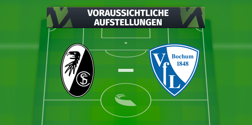 SC Freiburg – VfL Bochum: Die voraussichtlichen Aufstellungen